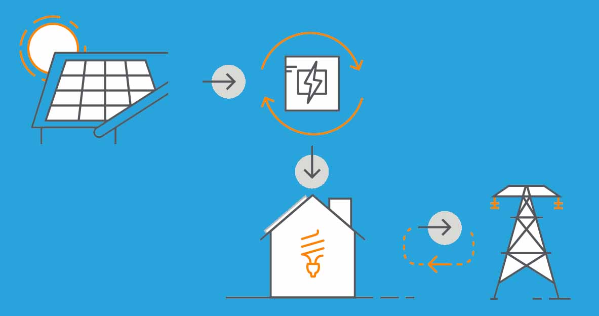 How Do Solar Panels Work?