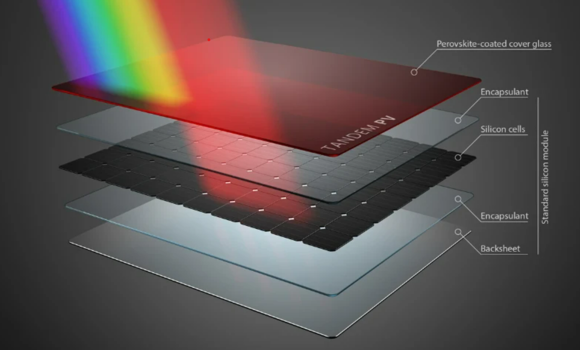 In recent years, the advancements in solar technology have transformed the way we harness energy...